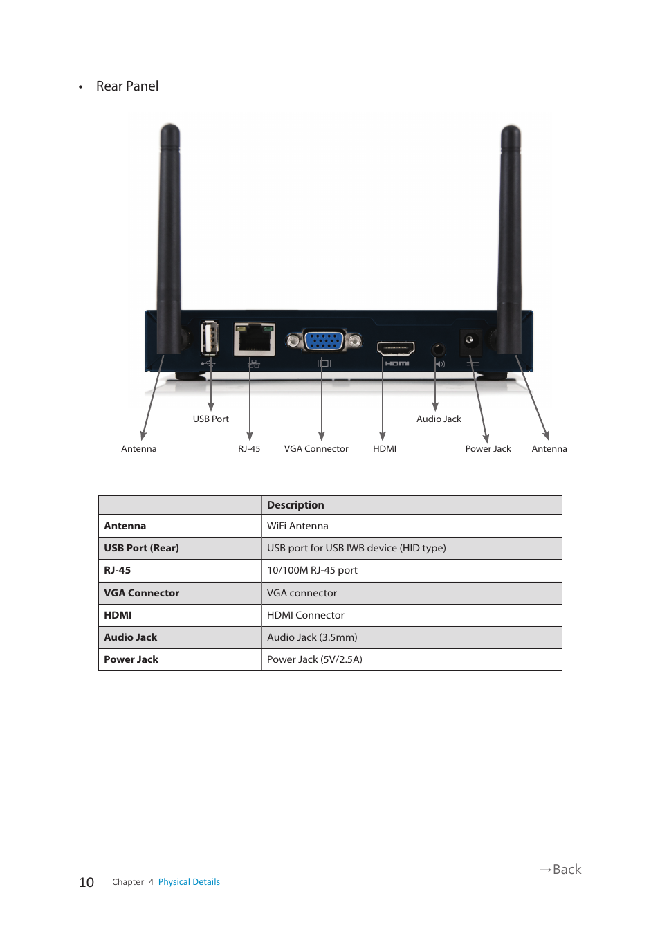 T rear panel | wePresent WiPG-1500 User Manual | Page 10 / 59