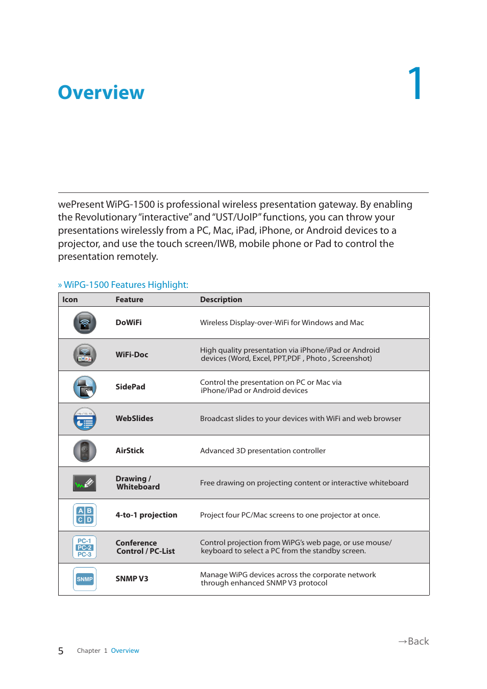Overview | wePresent WiPG-1500 User Manual | Page 5 / 59