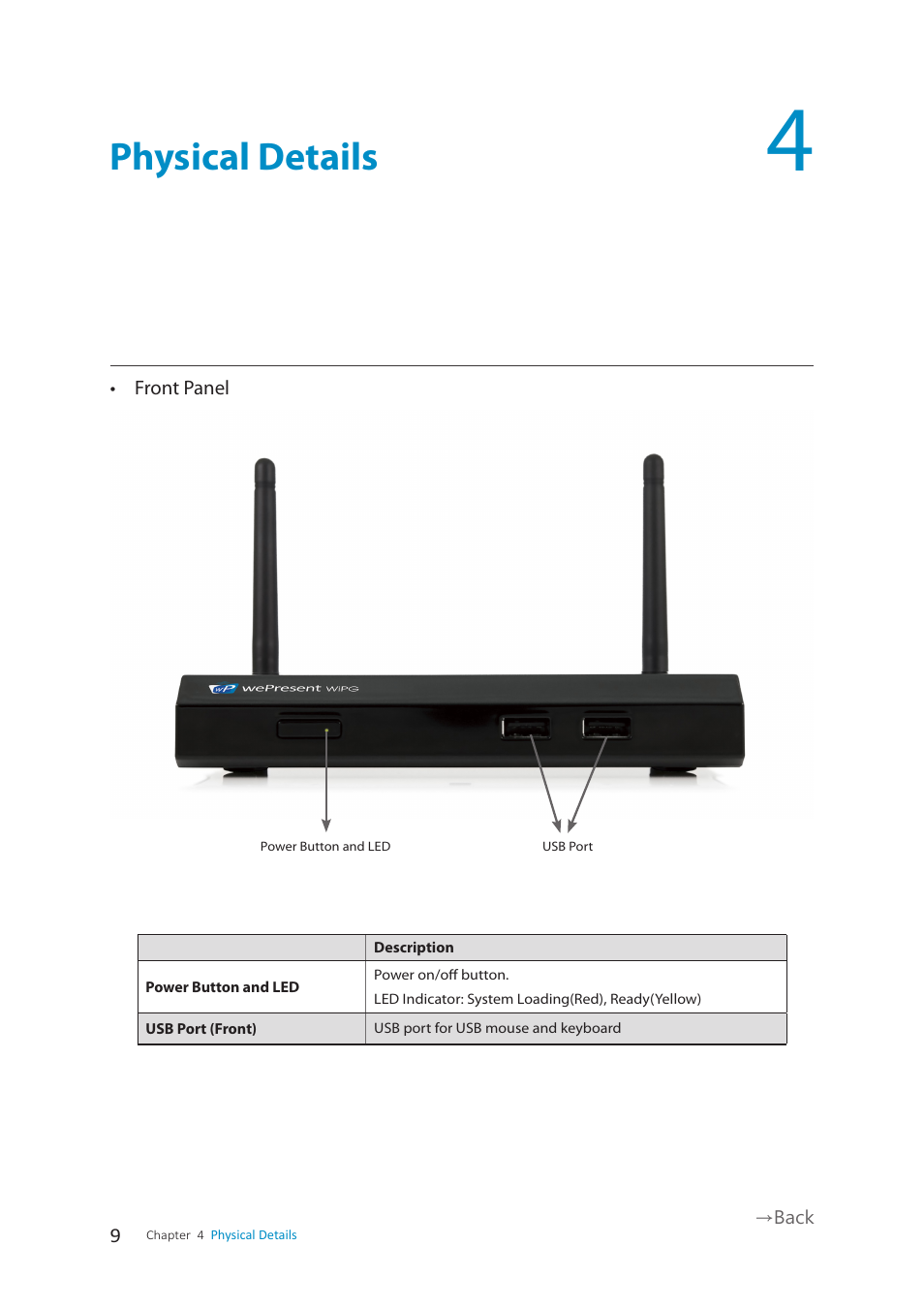 Physical details | wePresent WiPG-1500 User Manual | Page 9 / 59