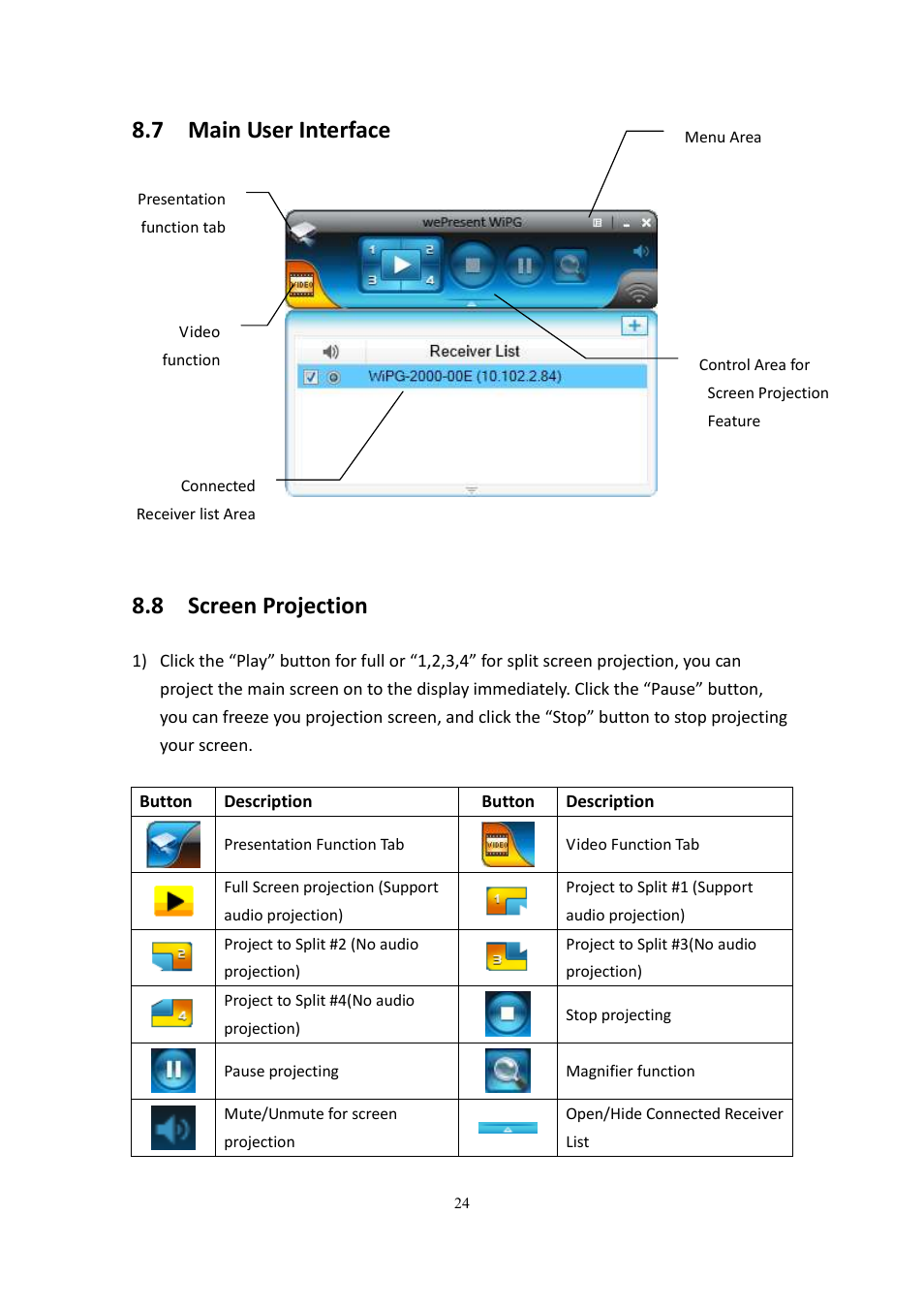 7 main user interface, 8 screen projection | wePresent WiPG-2000 User Manual | Page 24 / 72