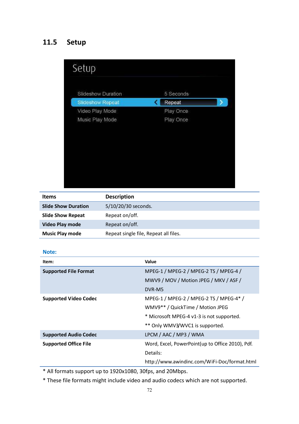 5 setup | wePresent WiPG-2000 User Manual | Page 72 / 72