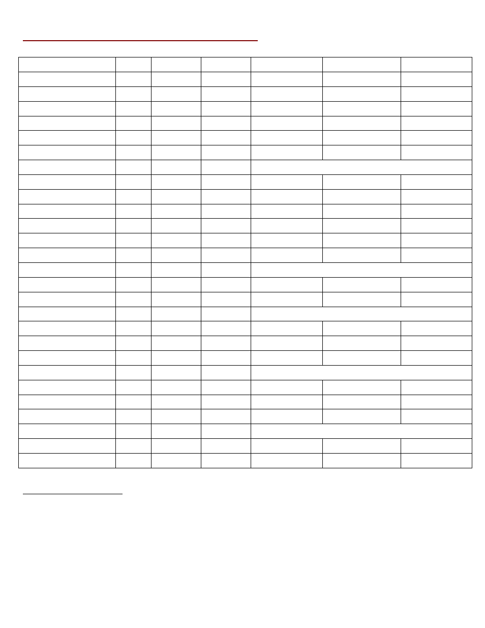 Xilica XD Series User Manual | Page 5 / 7