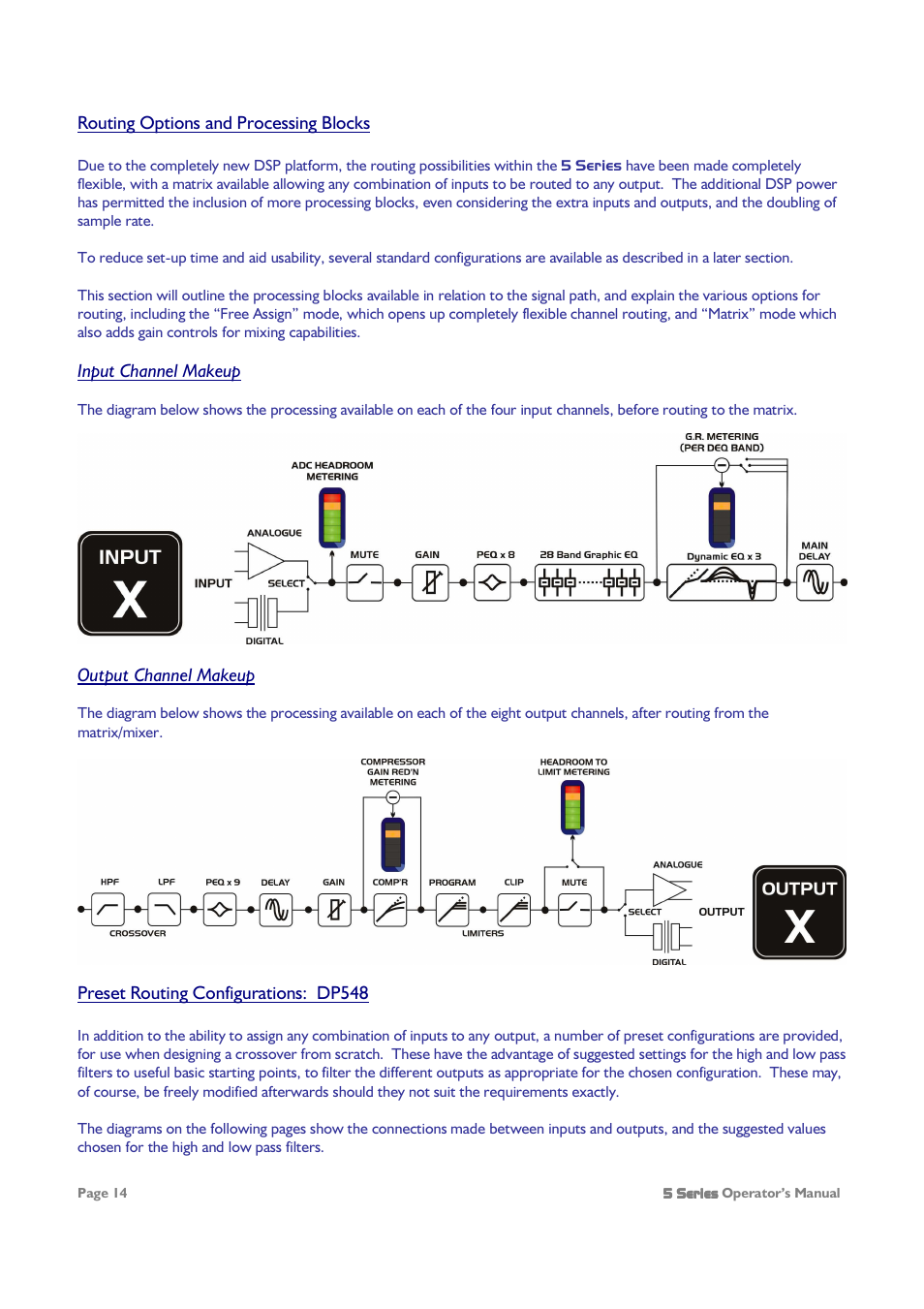 XTA 5 Series User Manual | Page 14 / 66