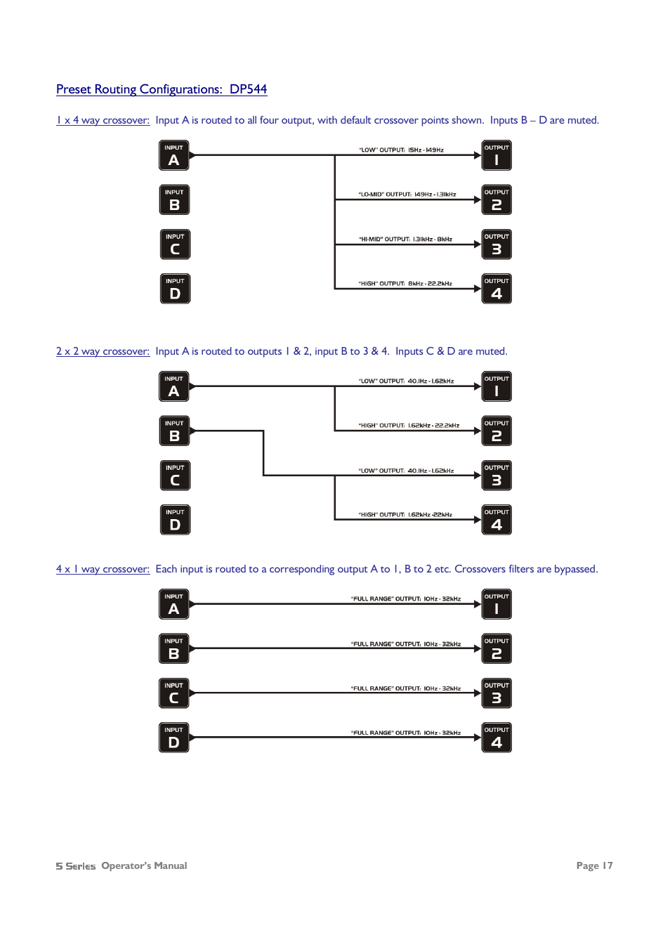 Preset routing configurations: dp544 | XTA 5 Series User Manual | Page 17 / 66