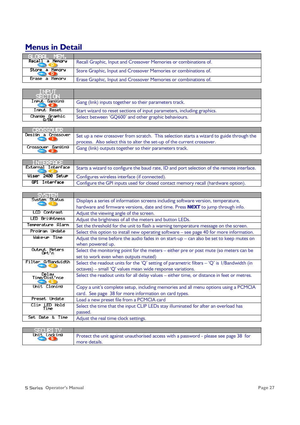 Menus in detail | XTA 5 Series User Manual | Page 27 / 66