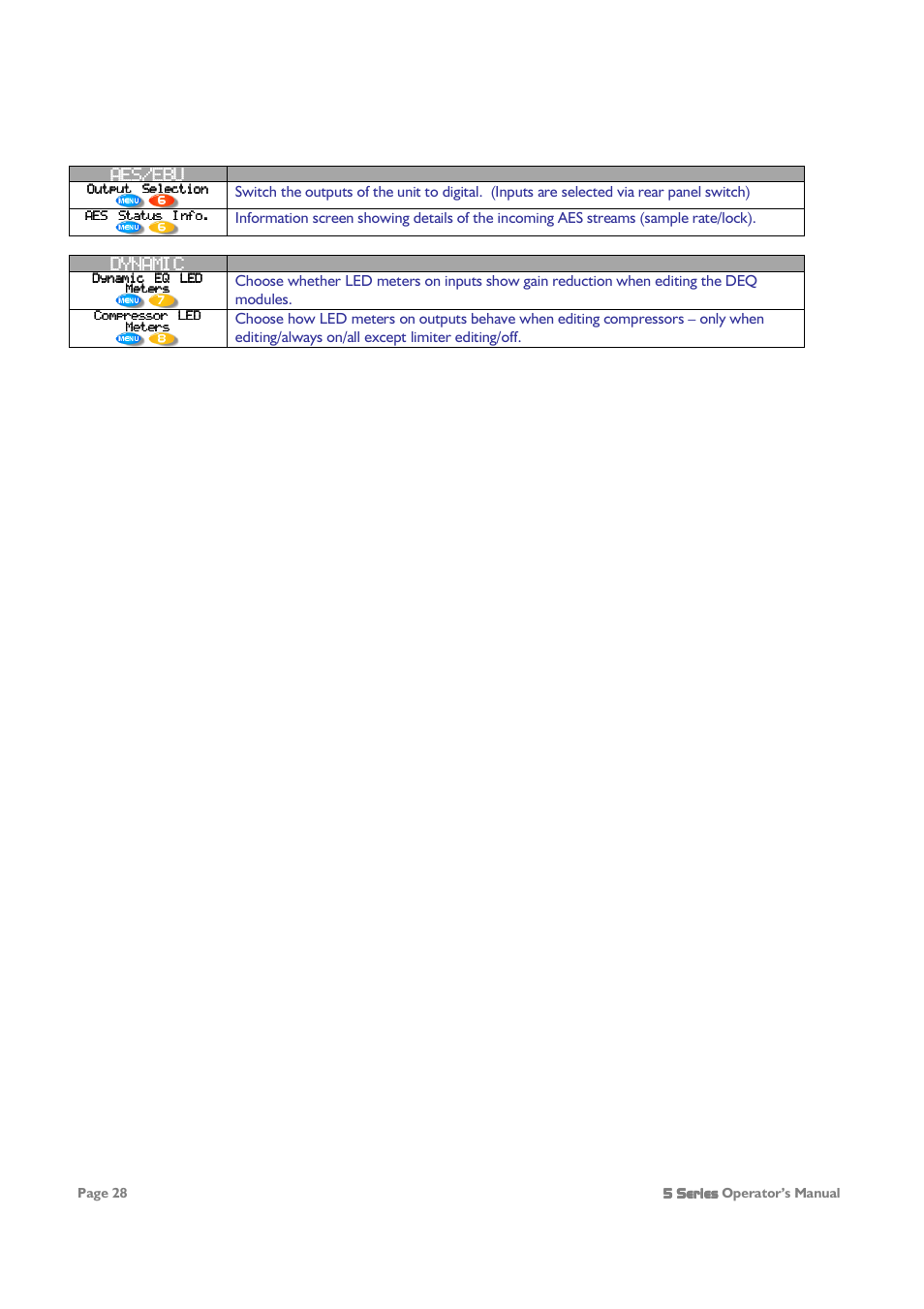 XTA 5 Series User Manual | Page 28 / 66