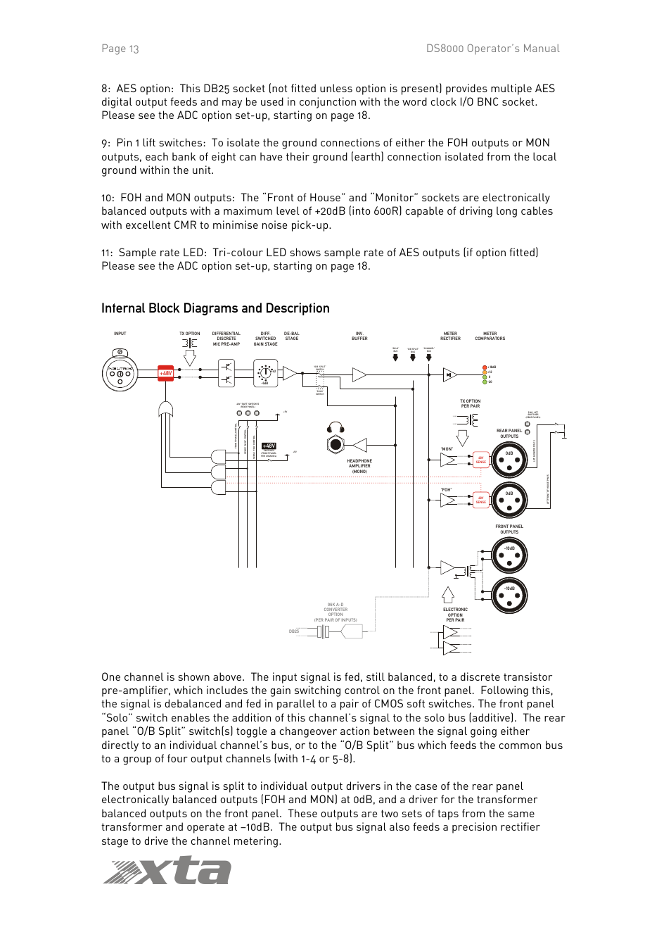 Ta x, Internal block diagrams and description | XTA DS8000/D User Manual | Page 13 / 29