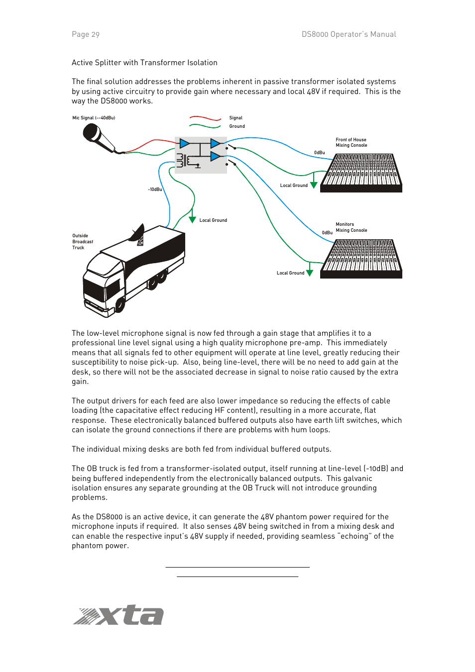 Ta x | XTA DS8000/D User Manual | Page 29 / 29