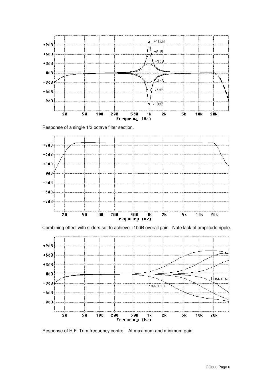 XTA GQ600 User Manual | Page 8 / 14