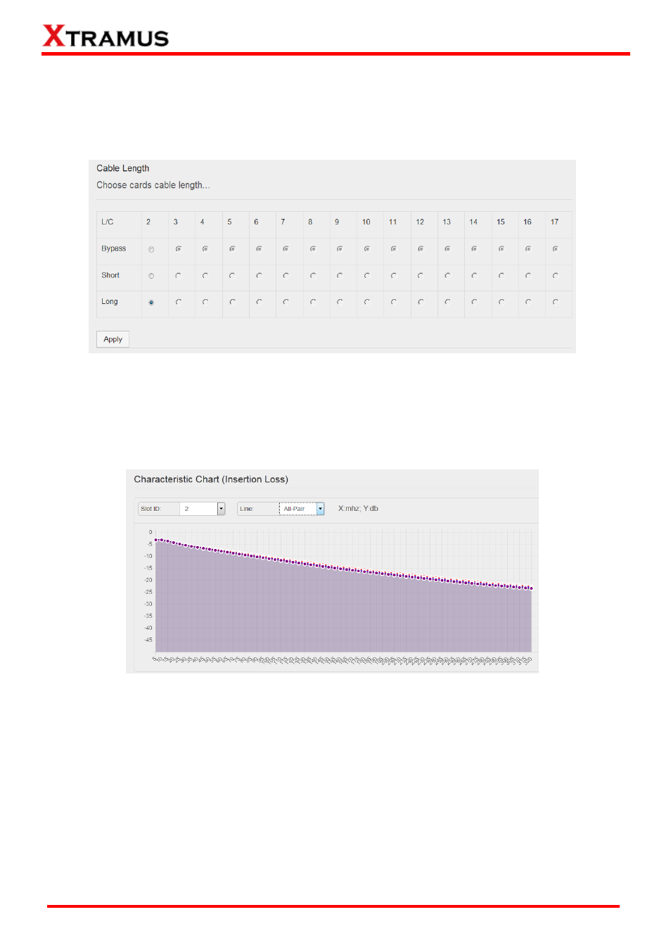 B. cable length settings, C. characteristic chart | Xtramus LES-5160 V1.2 User Manual | Page 31 / 35