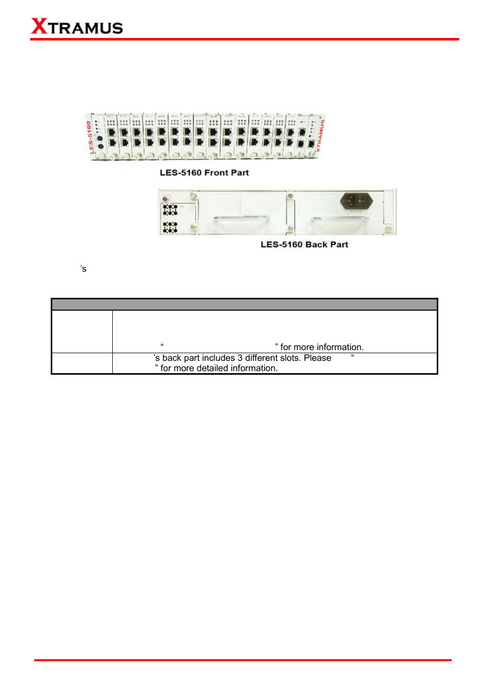 Les-5160 functions overview, Les-5160 chassis | Xtramus LES-5160 V1.2 User Manual | Page 7 / 35