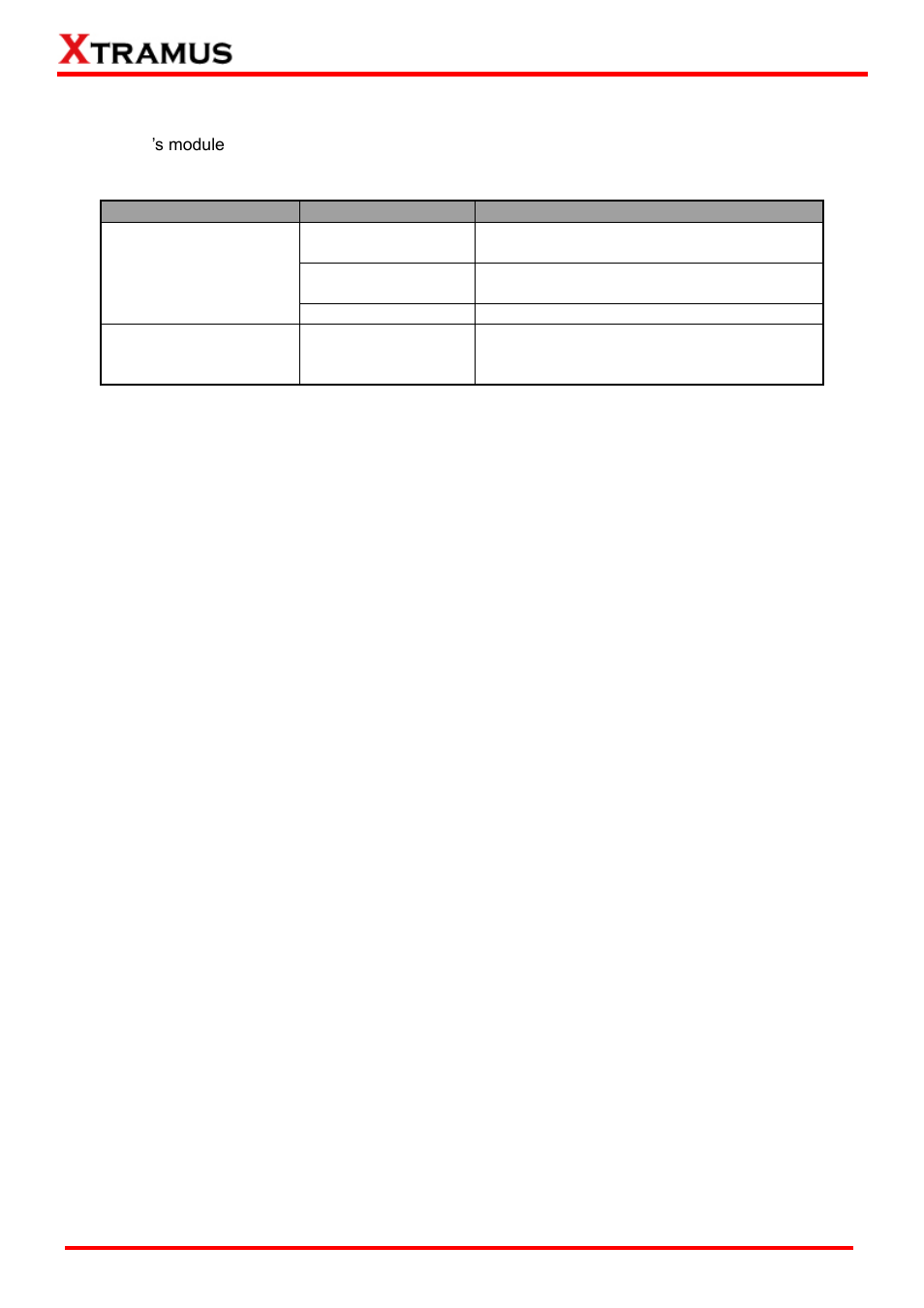 Modules | Xtramus LES-5160 V1.2 User Manual | Page 9 / 35