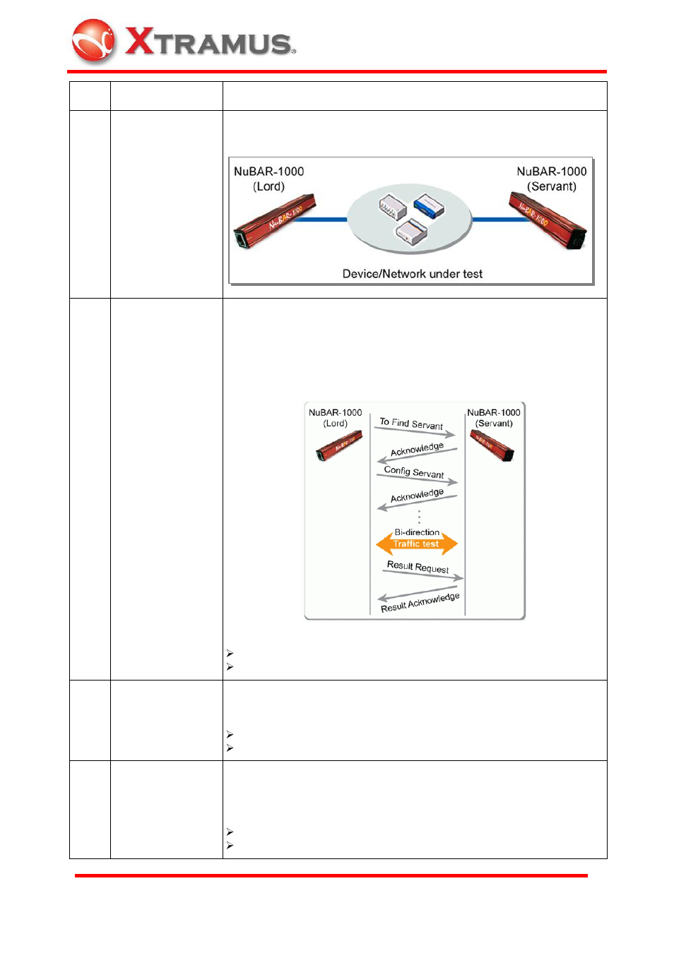 Xtramus NuBAR-1000 V1.4 User Manual | Page 14 / 55