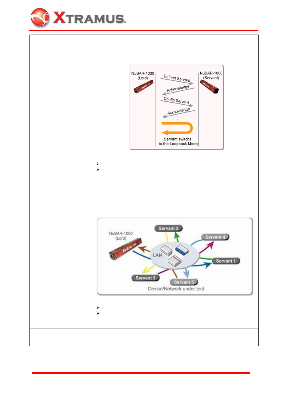 Xtramus NuBAR-1000 V1.4 User Manual | Page 15 / 55