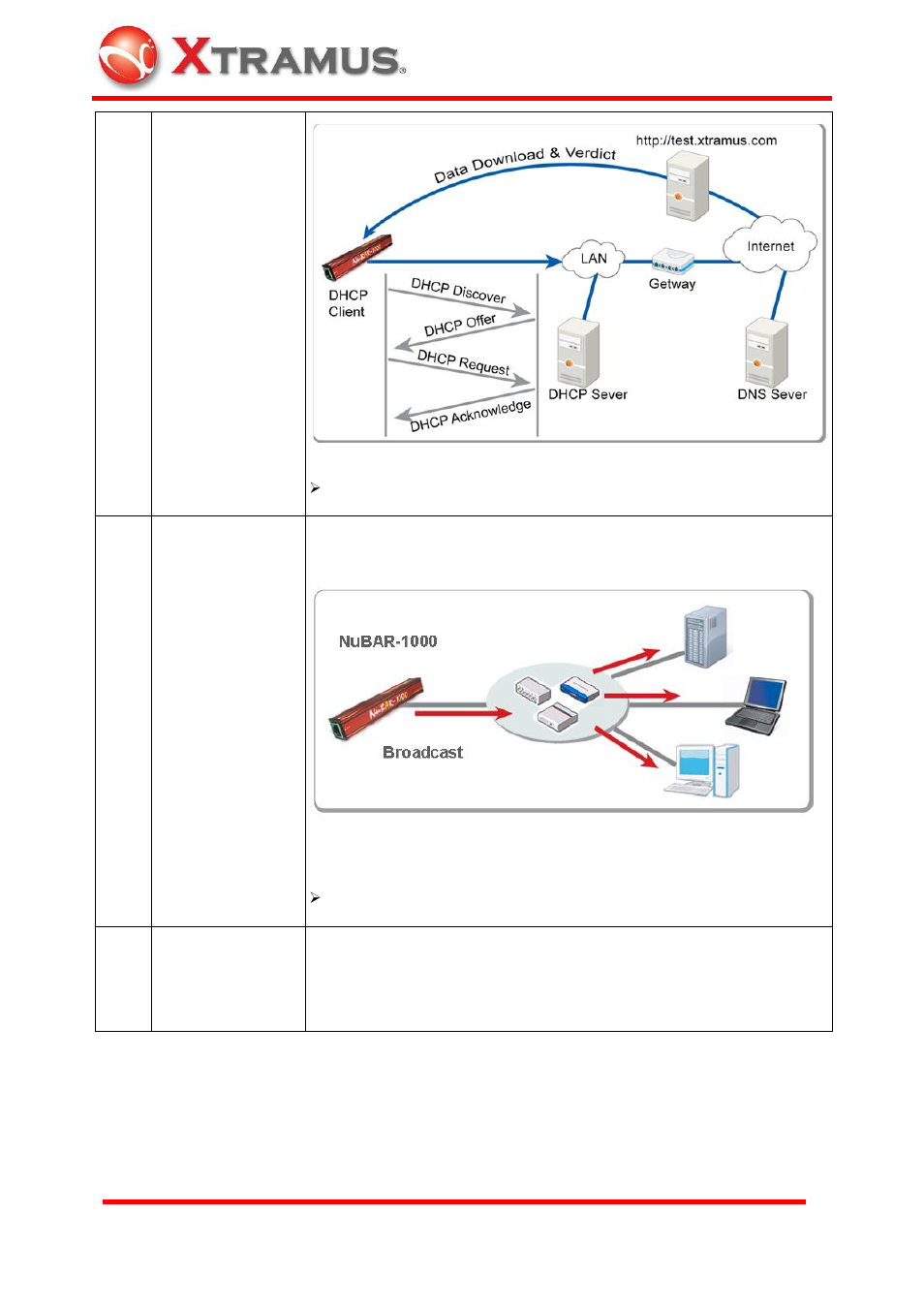 Xtramus NuBAR-1000 V1.4 User Manual | Page 16 / 55