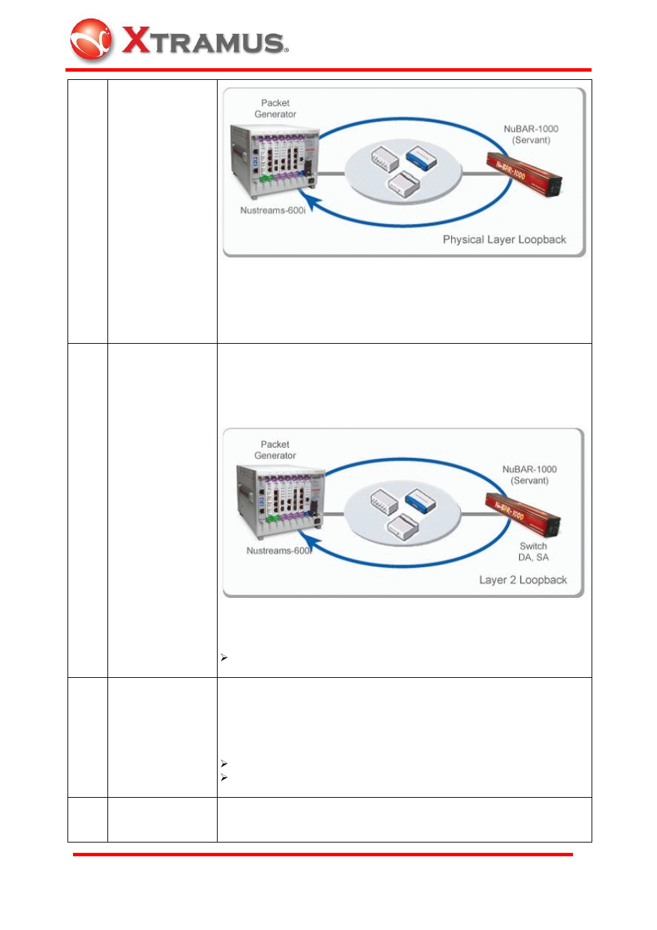 Xtramus NuBAR-1000 V1.4 User Manual | Page 17 / 55