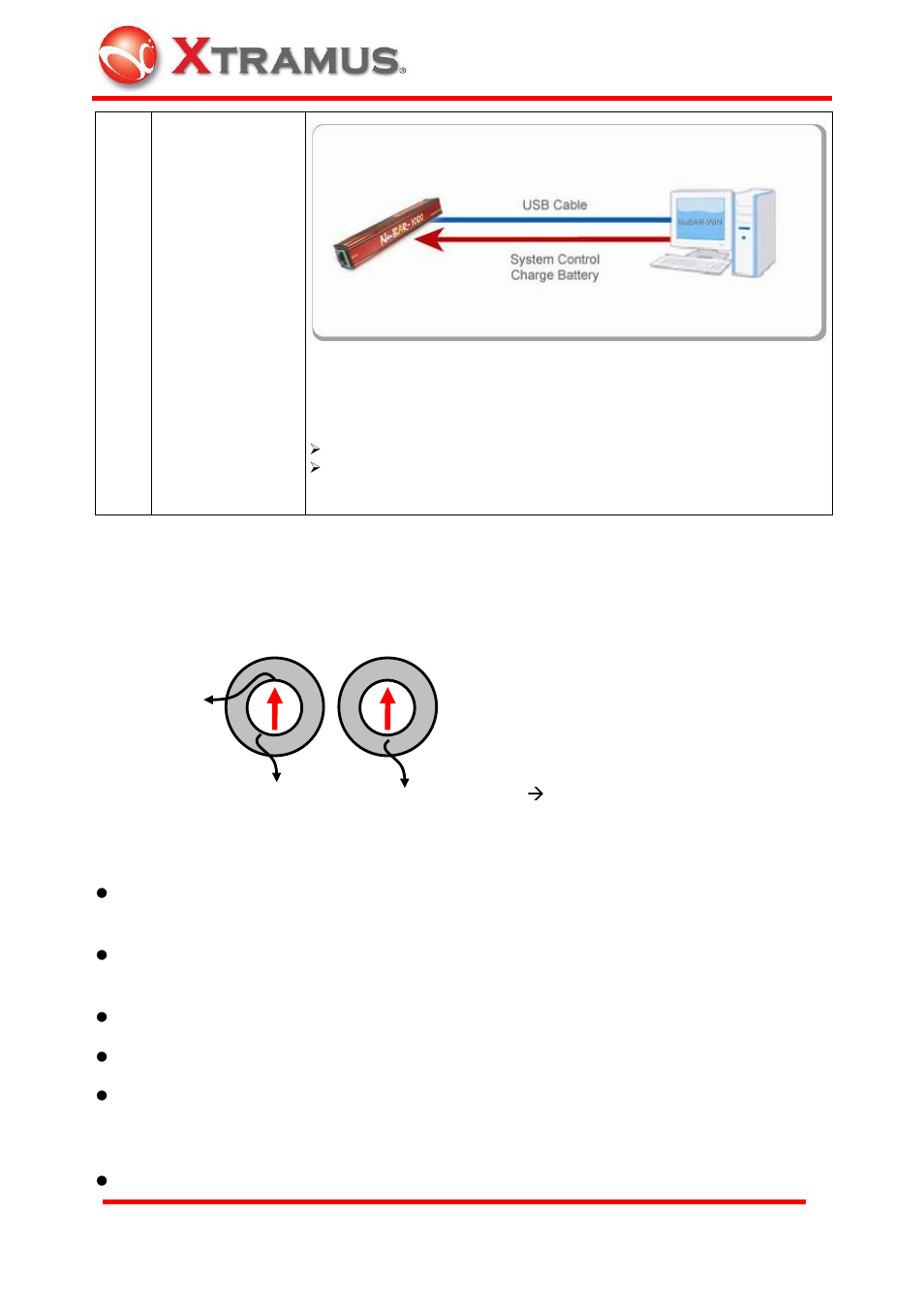 2 id rotary switch, Id rotary switch | Xtramus NuBAR-1000 V1.4 User Manual | Page 18 / 55