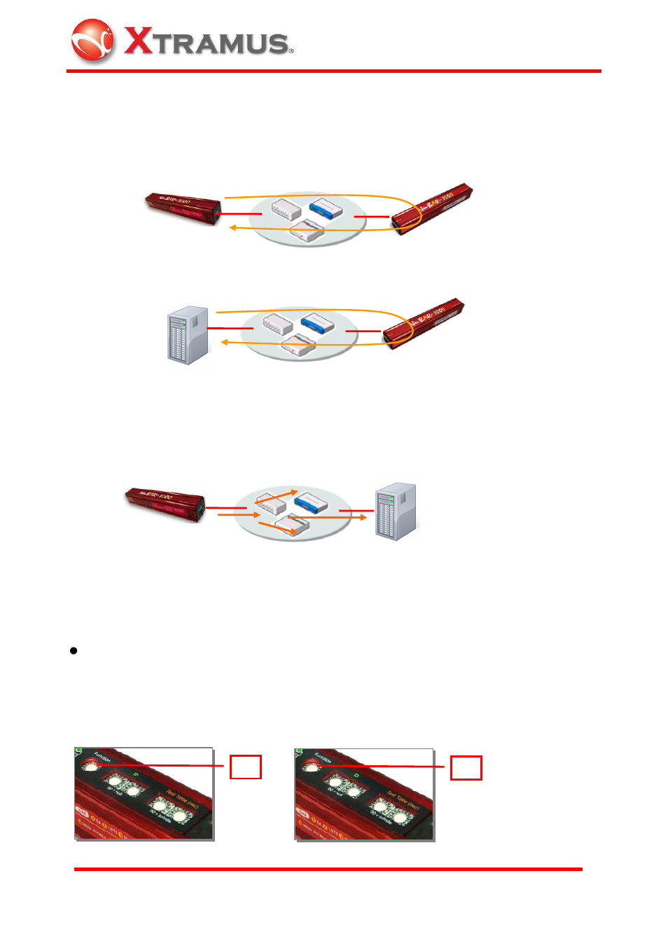 6 for loopback test, 7 for broadcast test, 2 test procedure | 1 configure the function mode, For loopback test, For broadcast test, Test procedure, Configure the function mode | Xtramus NuBAR-1000 V1.4 User Manual | Page 24 / 55