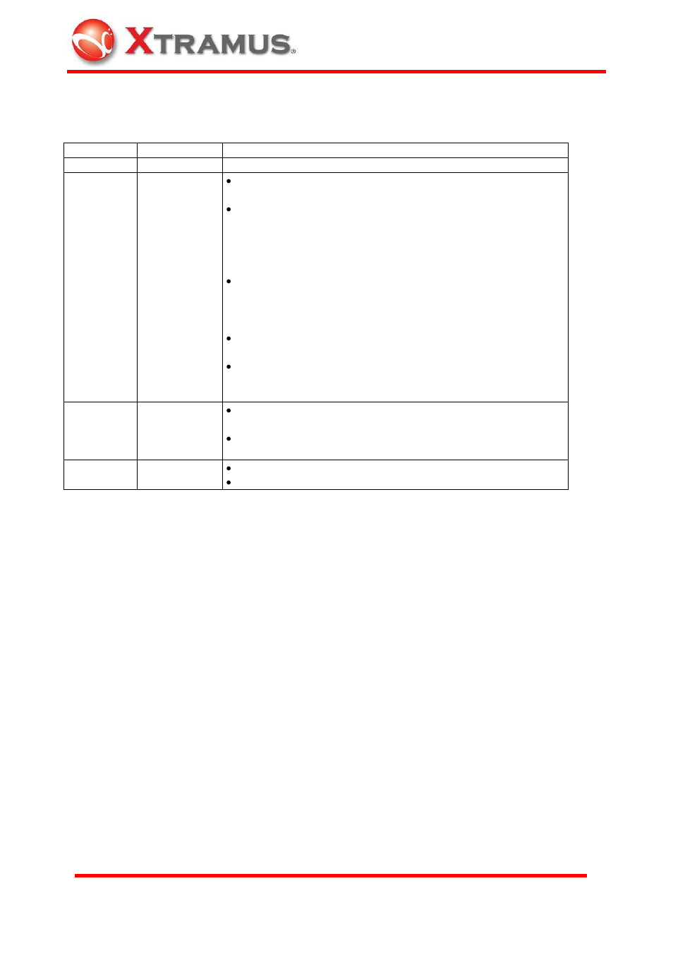 Revision history | Xtramus NuBAR-1000 V1.4 User Manual | Page 3 / 55