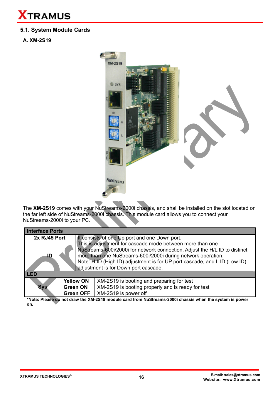 System module cards, A. xm-2s19 | Xtramus NuStreams-2000i V1.0 User Manual | Page 16 / 33