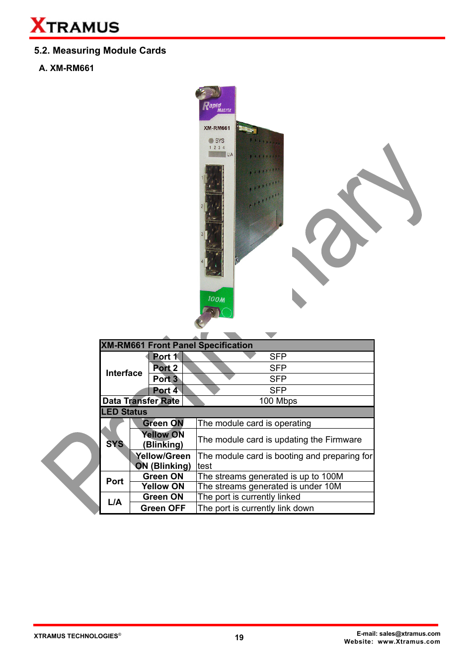 Measuring module cards, A. xm-rm661 | Xtramus NuStreams-2000i V1.0 User Manual | Page 19 / 33