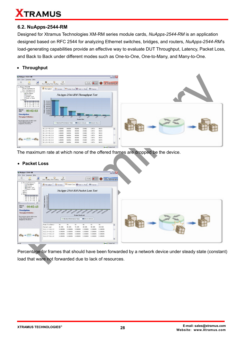 Nuapps-2544-rm | Xtramus NuStreams-2000i V1.0 User Manual | Page 28 / 33