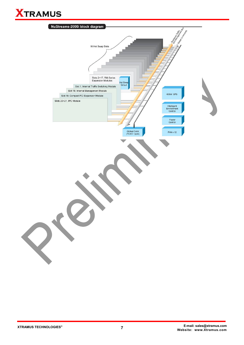 Xtramus NuStreams-2000i V1.0 User Manual | Page 7 / 33