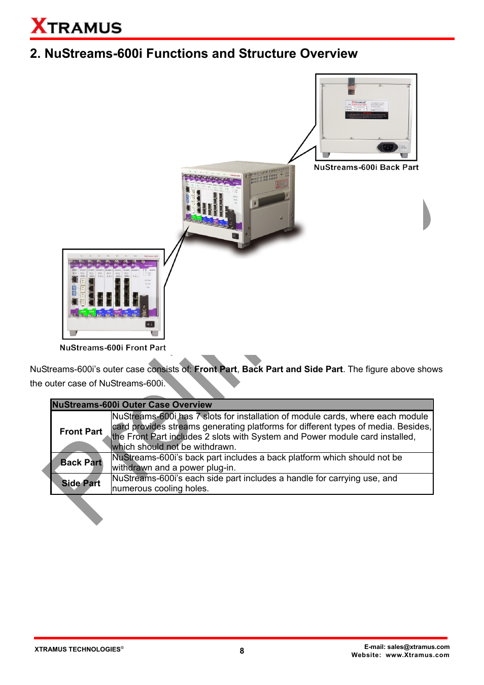 Nustreams-600i functions and structure overview | Xtramus NuStreams-2000i V1.0 User Manual | Page 8 / 33