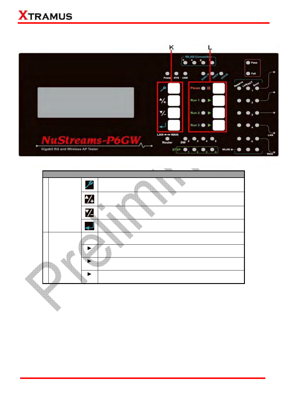 Nustreams-p6gw front panel – buttons | Xtramus NuStreams-P6GW V1.0 User Manual | Page 12 / 78