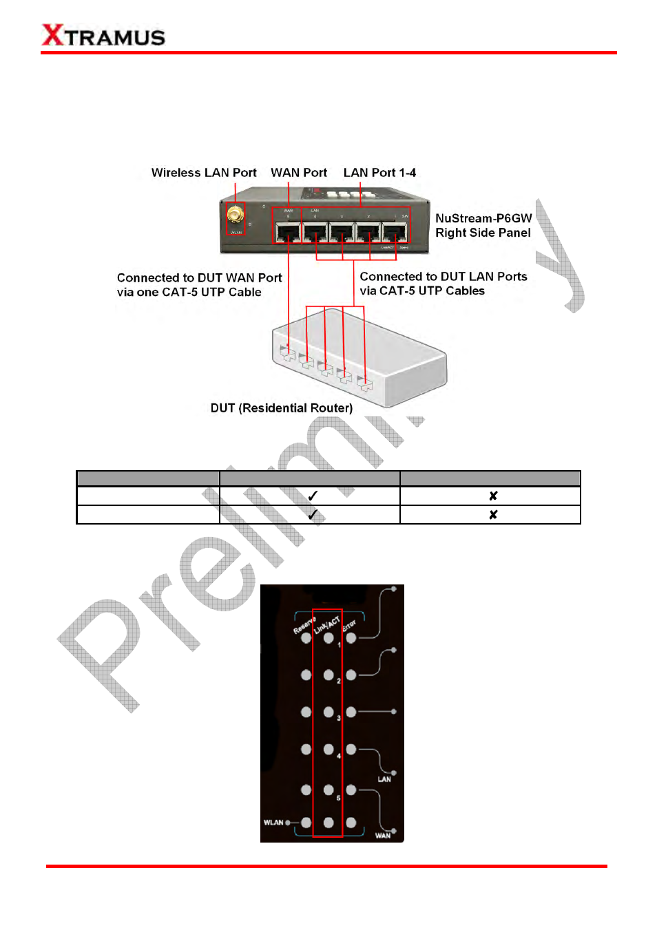 Xtramus NuStreams-P6GW V1.0 User Manual | Page 15 / 78