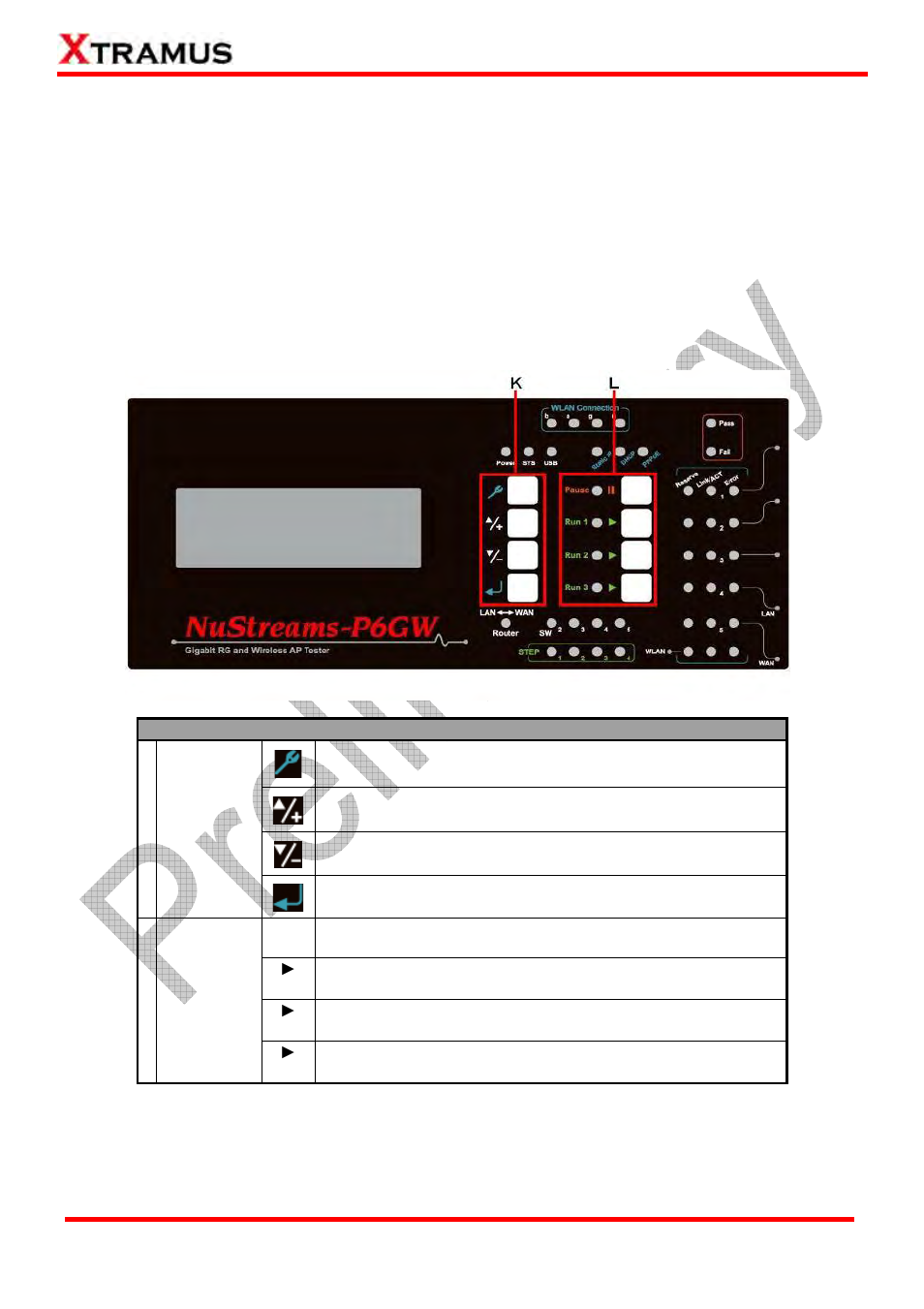 Making settings with front panel buttons & lcd, Nustreams-p6gw buttons overview | Xtramus NuStreams-P6GW V1.0 User Manual | Page 17 / 78