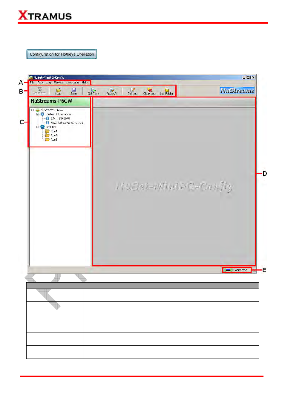 Nuset-minipg-config functions, Nuset-minipg-config functions overview | Xtramus NuStreams-P6GW V1.0 User Manual | Page 33 / 78