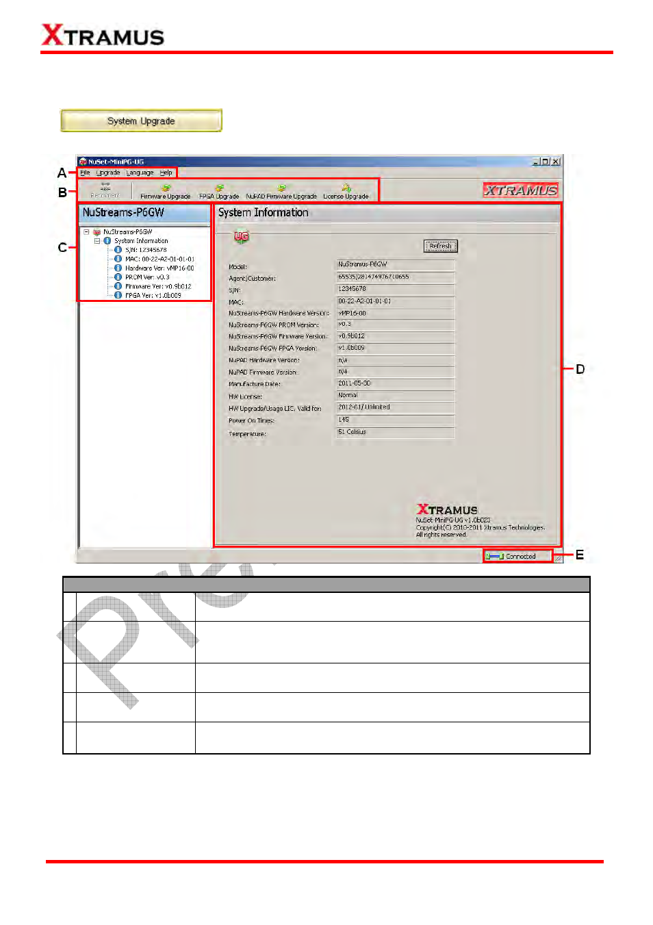 Nuset-minipg-ug functions, Nuset-minipg-ug functions overview | Xtramus NuStreams-P6GW V1.0 User Manual | Page 64 / 78