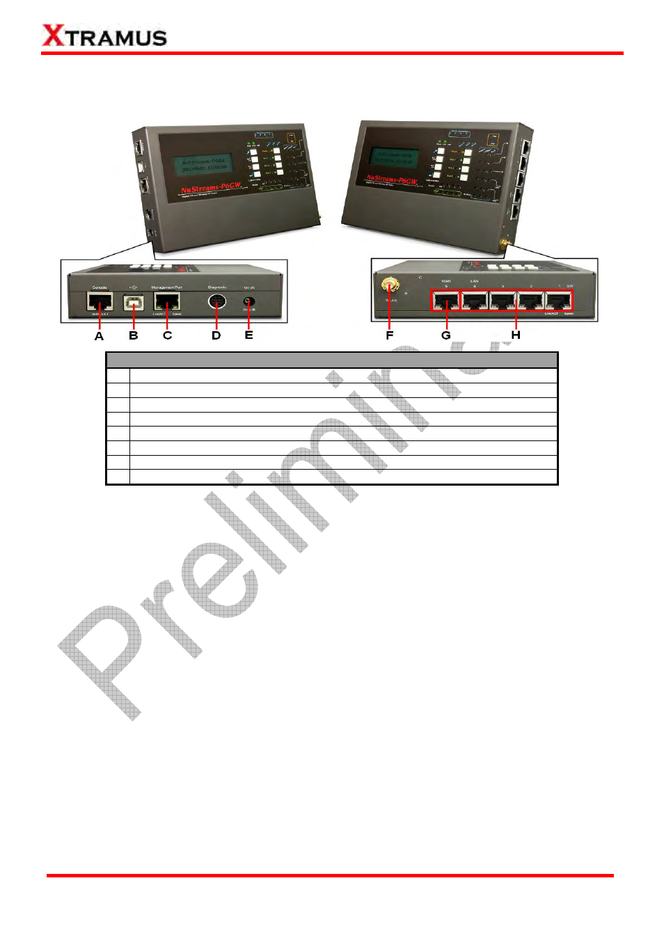 Nustreams-p6gw function overview, Nustreams-p6gw interface ports | Xtramus NuStreams-P6GW V1.0 User Manual | Page 8 / 78