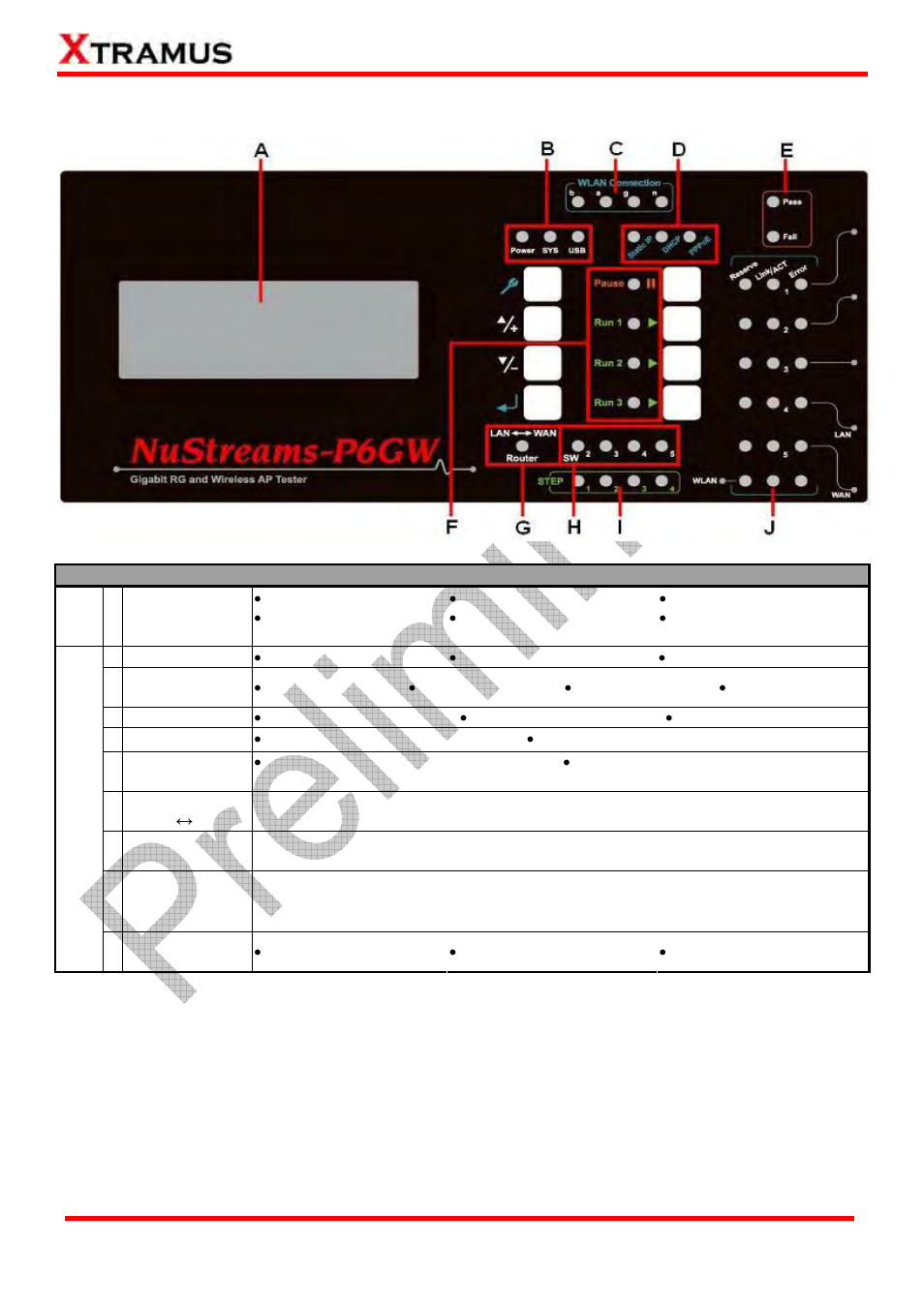 Nustreams-p6gw front panel – lcd & leds | Xtramus NuStreams-P6GW V1.0 User Manual | Page 9 / 78