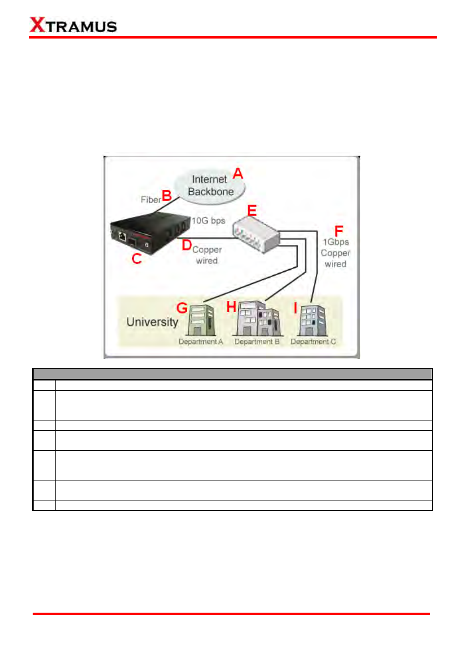 Applications examples for your network, Application for university | Xtramus MCM-W V1.3 User Manual | Page 21 / 46