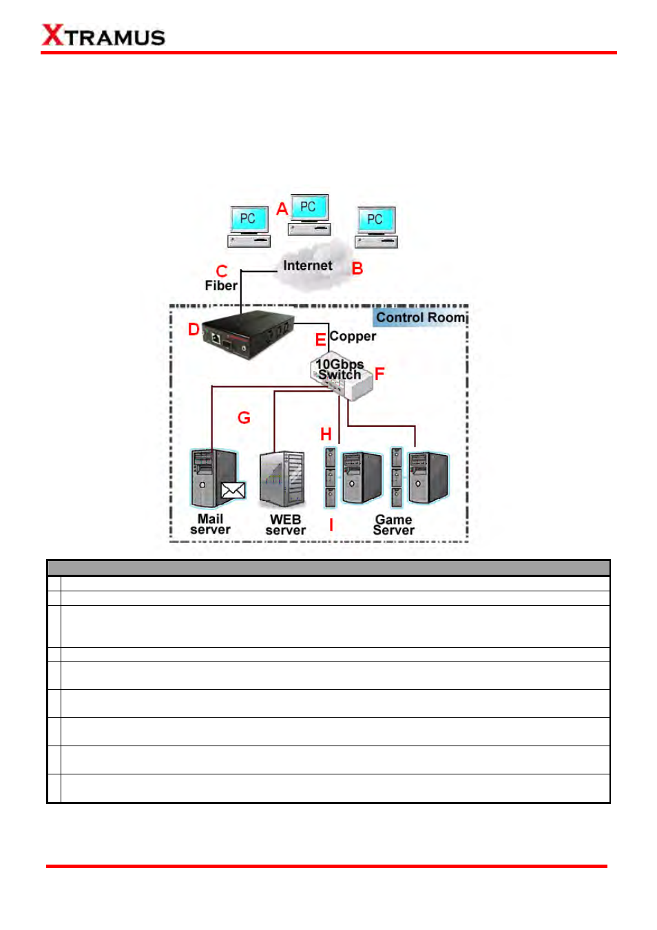 Application for online game company | Xtramus MCM-W V1.3 User Manual | Page 22 / 46