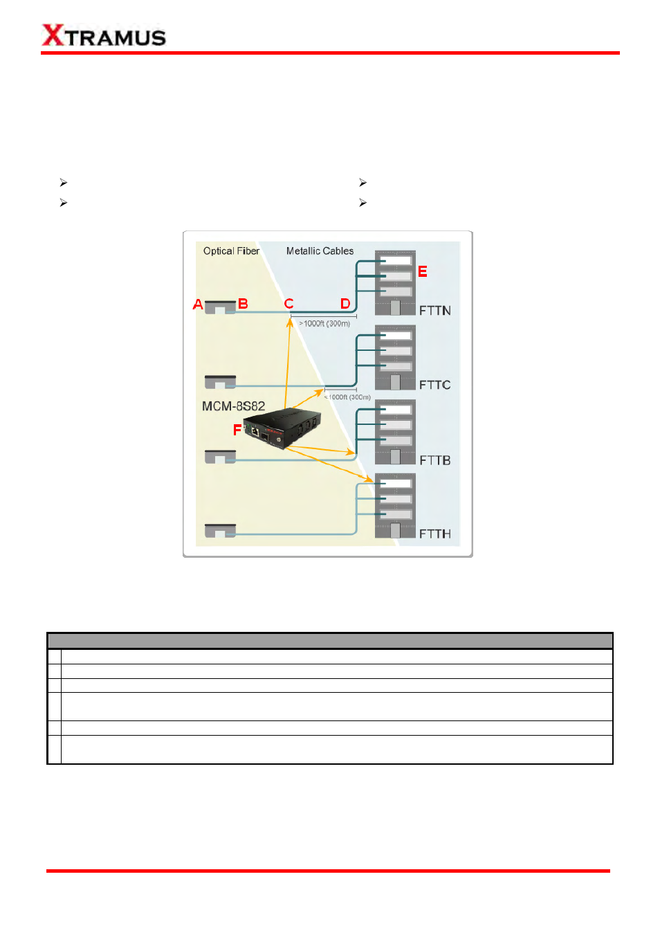 Application for home users | Xtramus MCM-W V1.3 User Manual | Page 23 / 46