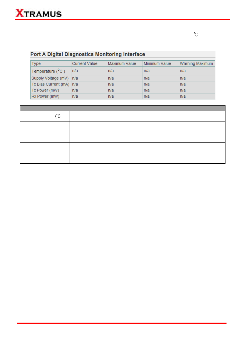 Xtramus MCM-W V1.3 User Manual | Page 28 / 46