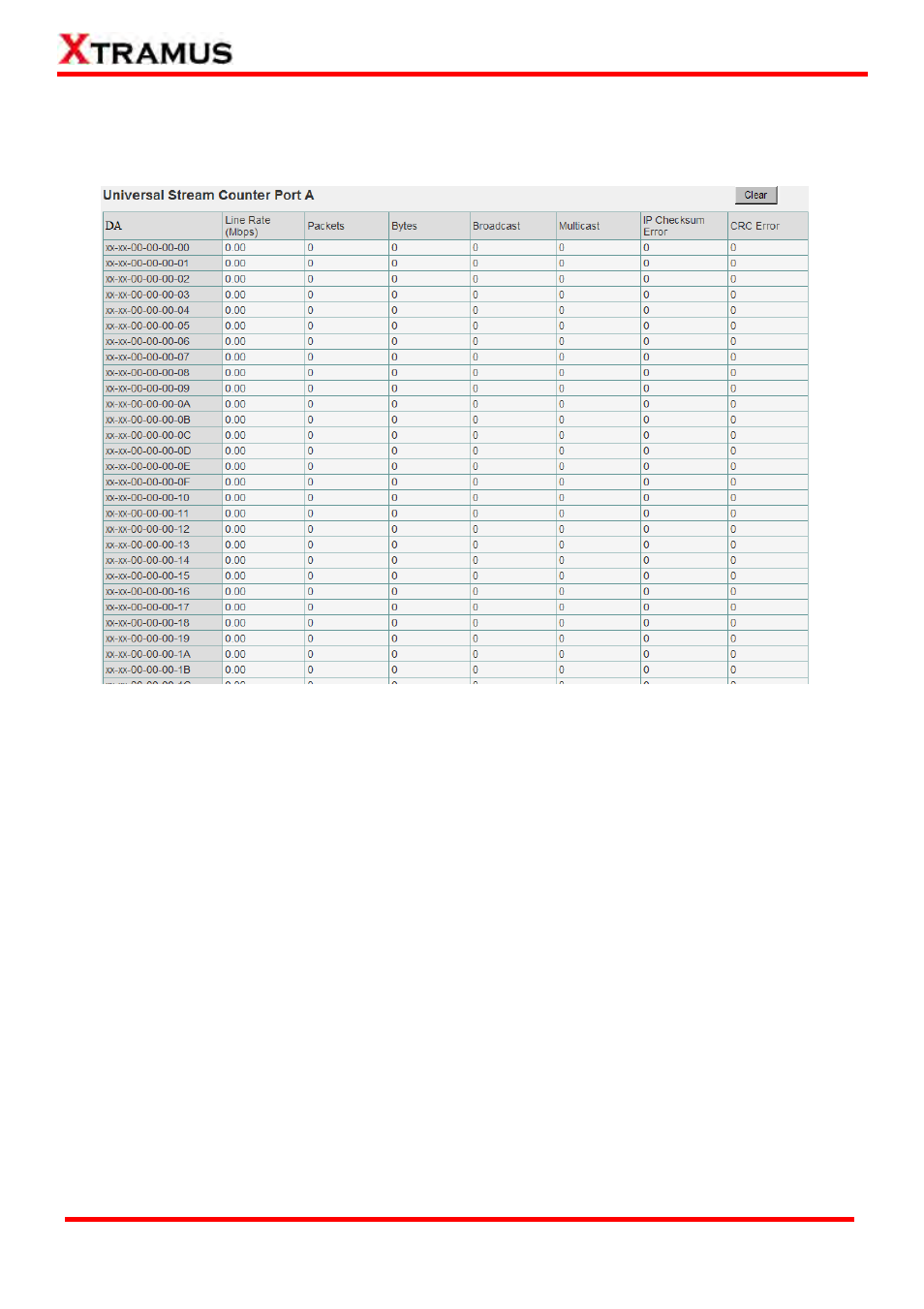 B. port a/b-usc | Xtramus MCM-W V1.3 User Manual | Page 34 / 46