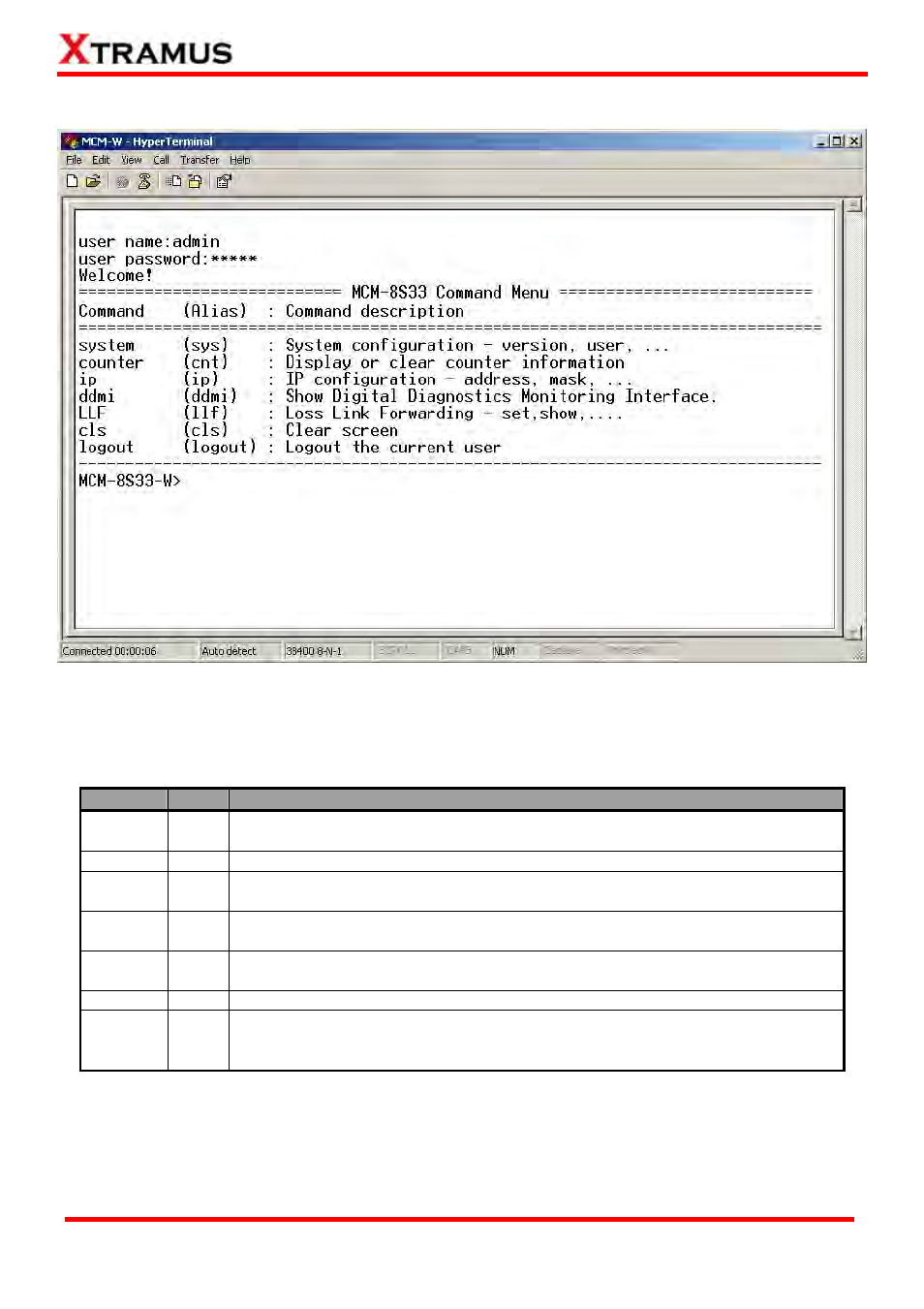 Mcm-w hyperterminal commands | Xtramus MCM-W V1.3 User Manual | Page 39 / 46