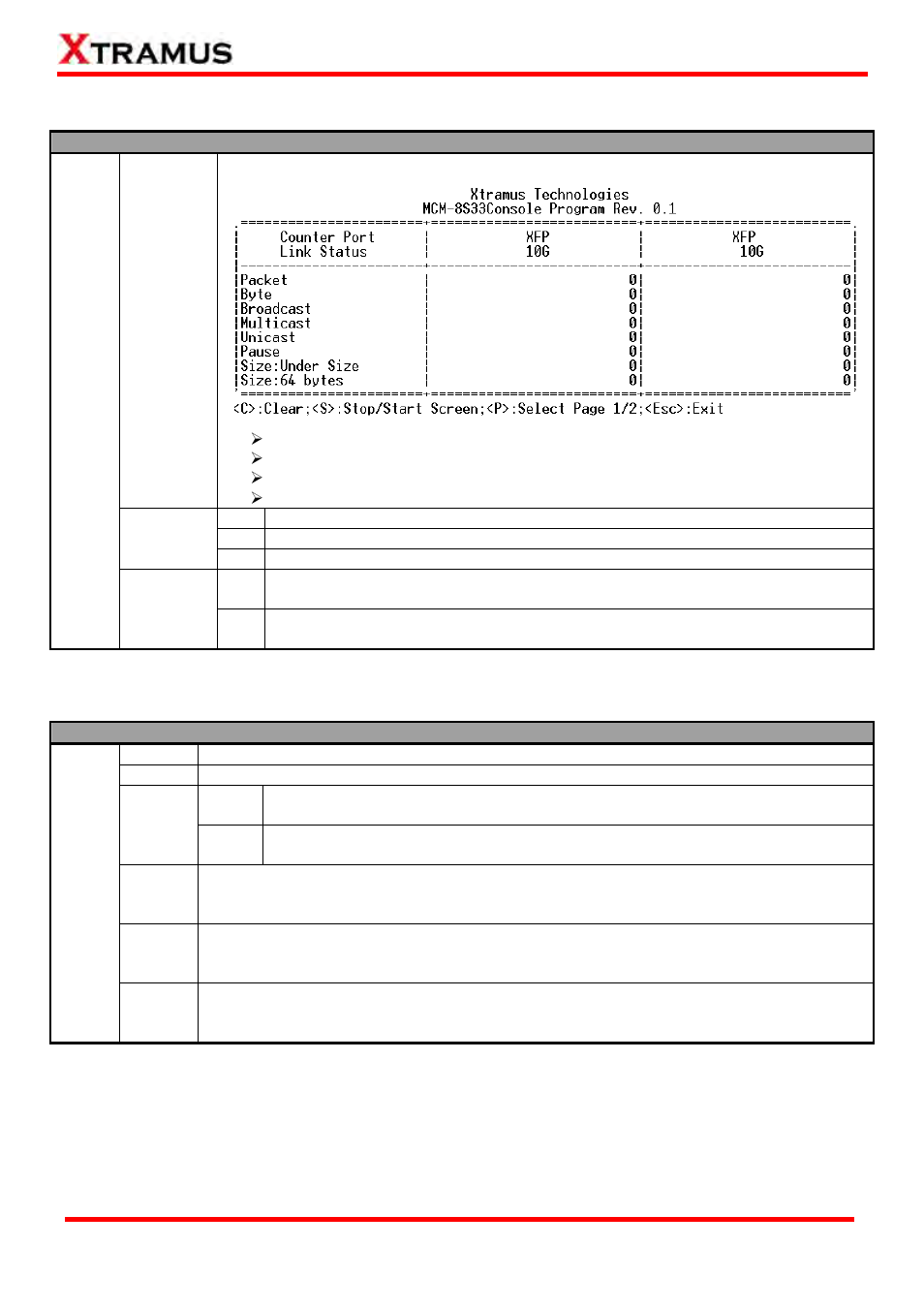 B. mcm-w hyperterminal command – counter, C. mcm-w hyperterminal command – ip | Xtramus MCM-W V1.3 User Manual | Page 43 / 46