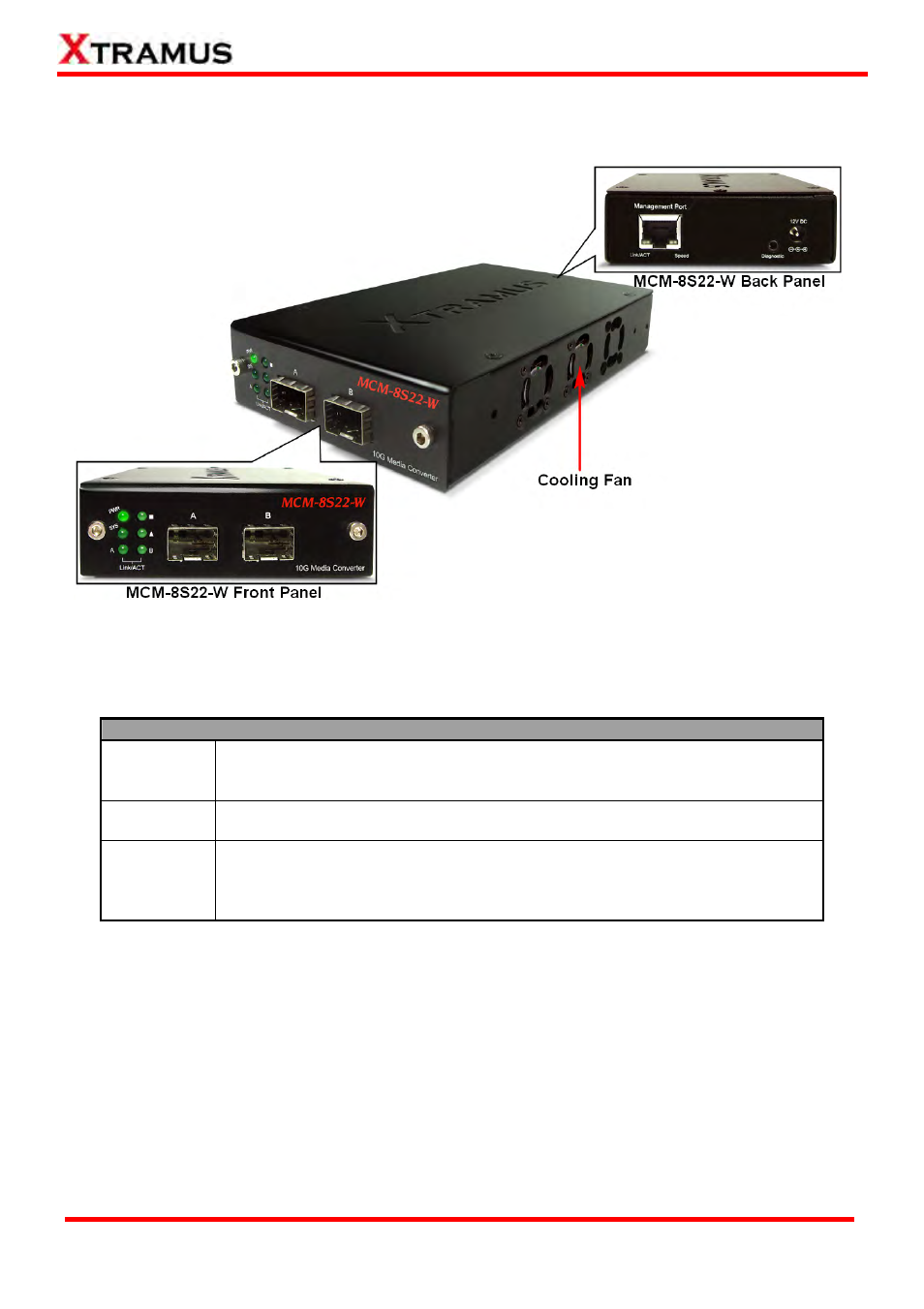 Mcm-w functions overview, Mcm-w outer case | Xtramus MCM-W V1.3 User Manual | Page 8 / 46