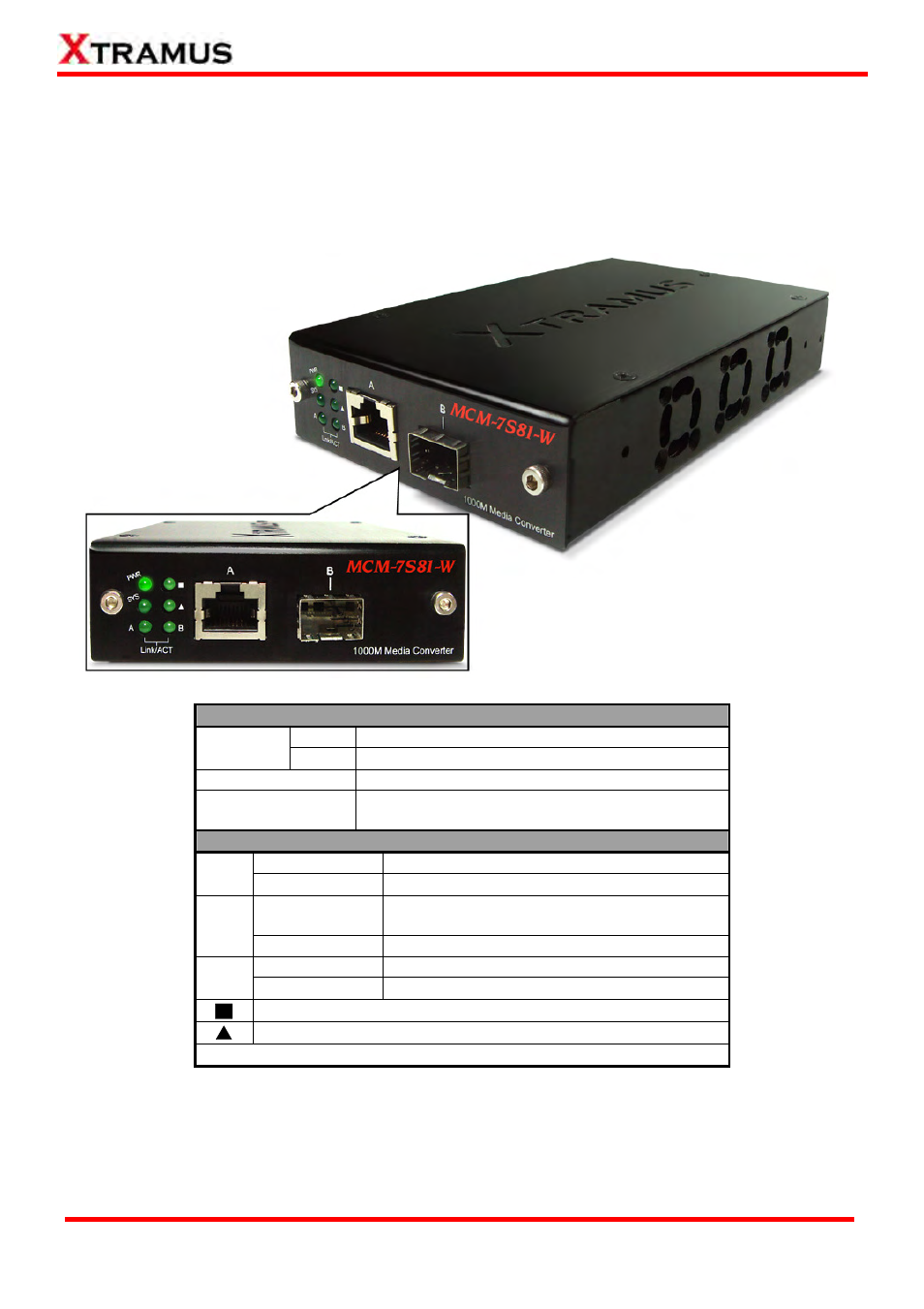 Mcm-w front panel, A. front panel of mcm-7s81-w | Xtramus MCM-W V1.3 User Manual | Page 9 / 46