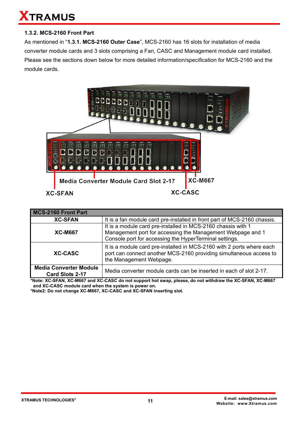 Mcs-2160 front part | Xtramus MCS-2160 V1.9.2 User Manual | Page 11 / 79