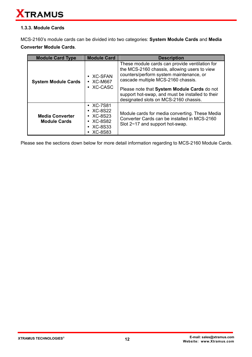 Module cards | Xtramus MCS-2160 V1.9.2 User Manual | Page 12 / 79