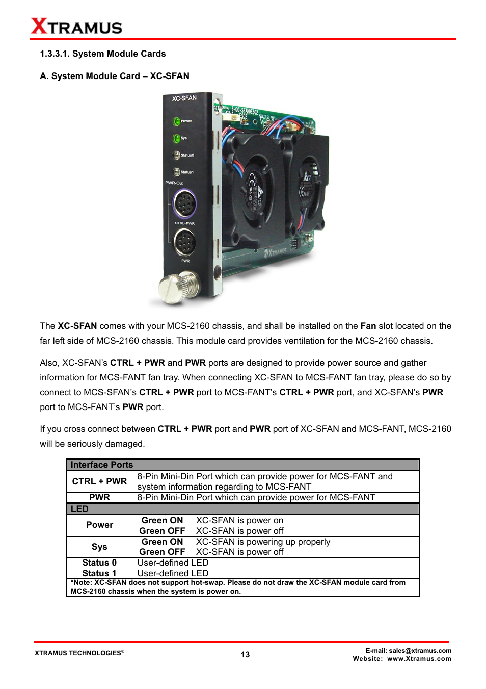 System module cards, A. system module card – xc-sfan | Xtramus MCS-2160 V1.9.2 User Manual | Page 13 / 79