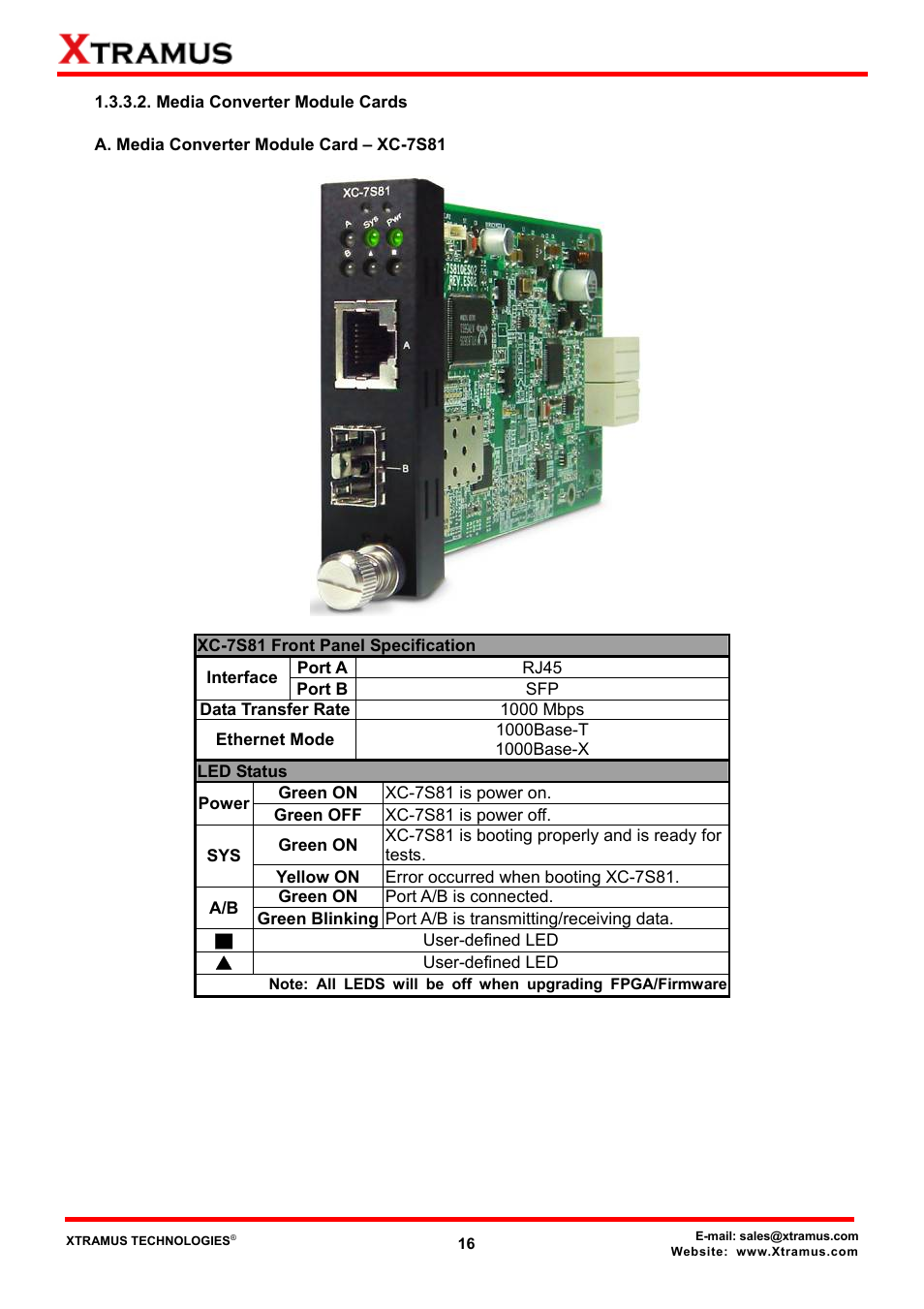 Media converter module cards, A. media converter module card – xc-7s81 | Xtramus MCS-2160 V1.9.2 User Manual | Page 16 / 79