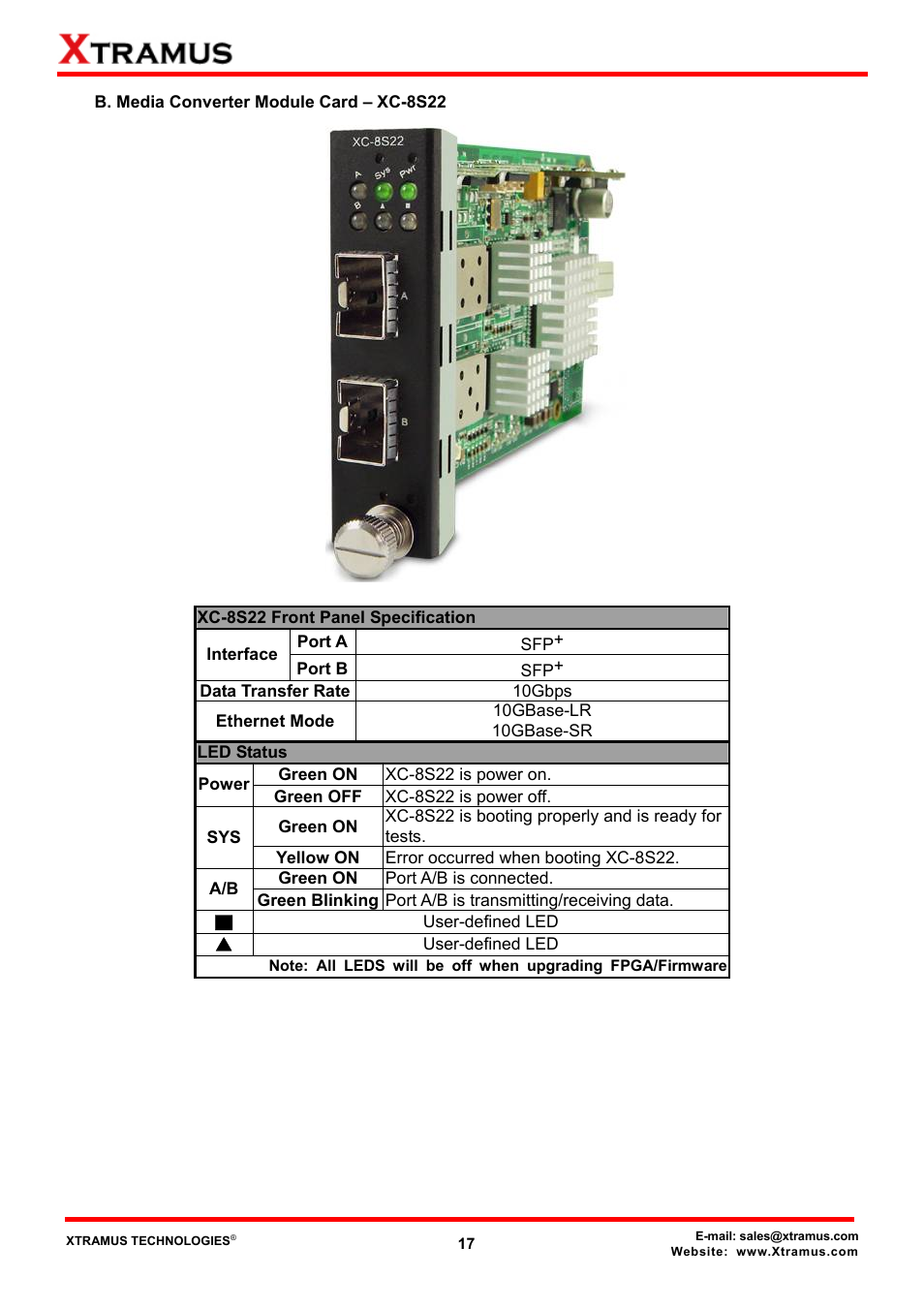 B. media converter module card – xc-8s22 | Xtramus MCS-2160 V1.9.2 User Manual | Page 17 / 79