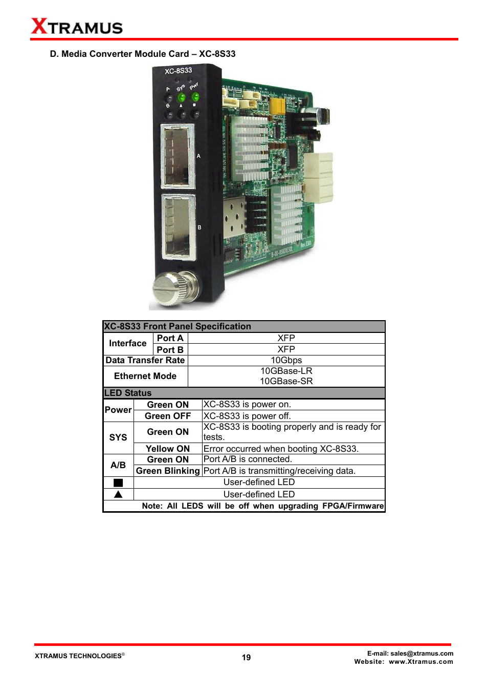 D. media converter module card – xc-8s33 | Xtramus MCS-2160 V1.9.2 User Manual | Page 19 / 79